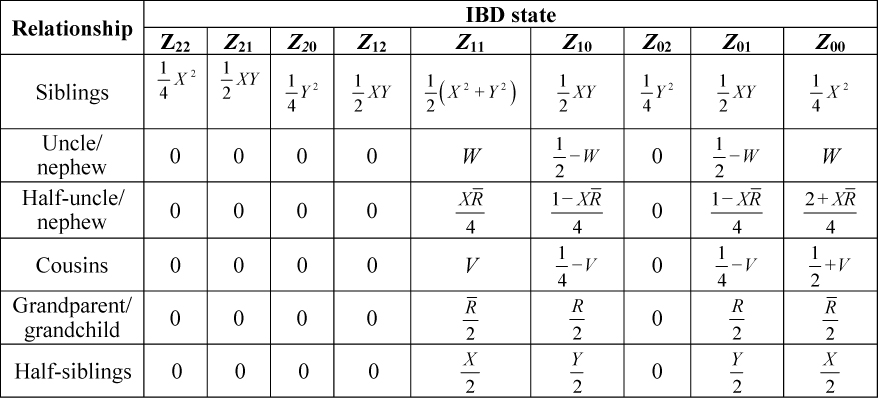 Bright_Table3